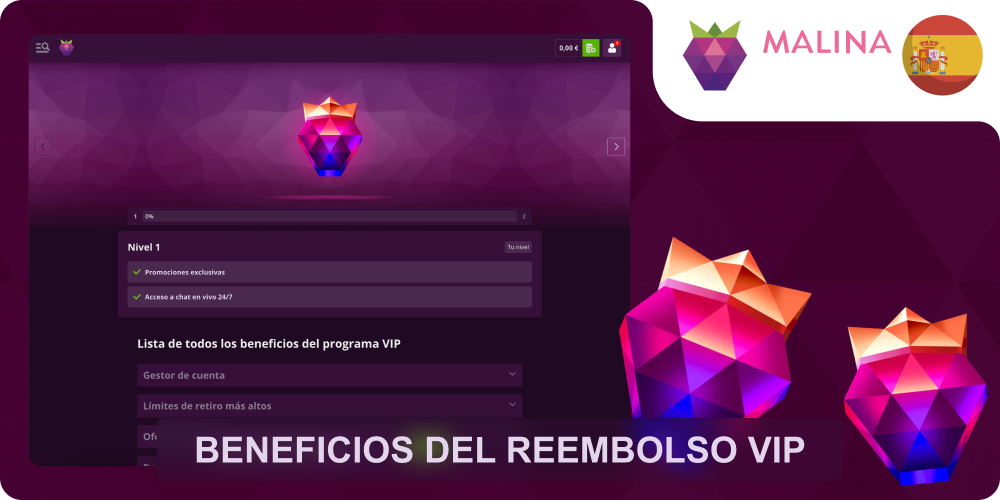 VIP cashback Malina Casino beneficio